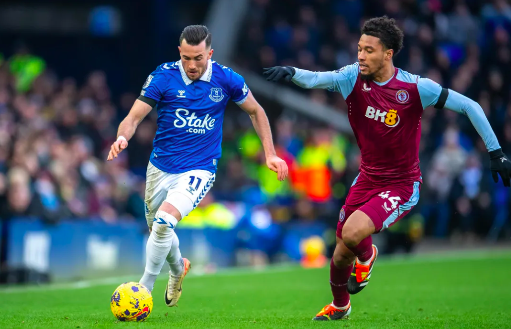 欧联杯积分榜最新排名一览表